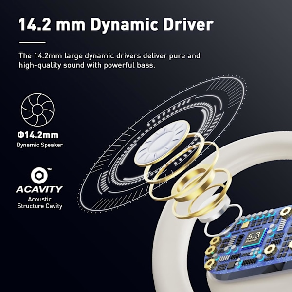 Öppna öronhörlurar och öronsnäckor, öppen öronkonstruktion, långvarigt batteri (48 timmar), LED-display, Bluetooth 5.3, Hi-Fi-ljud, öronsnäcka