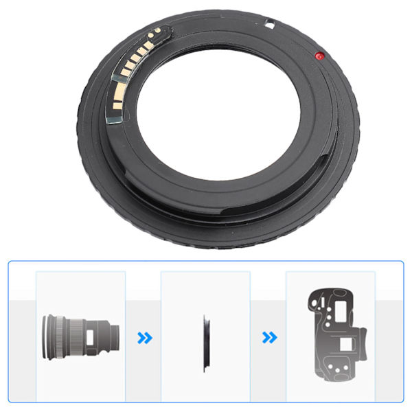 M42-EOS/EF-objektivadapterring för M42-skruvobjektiv för att passa Canon EOS/EF-kameramontering