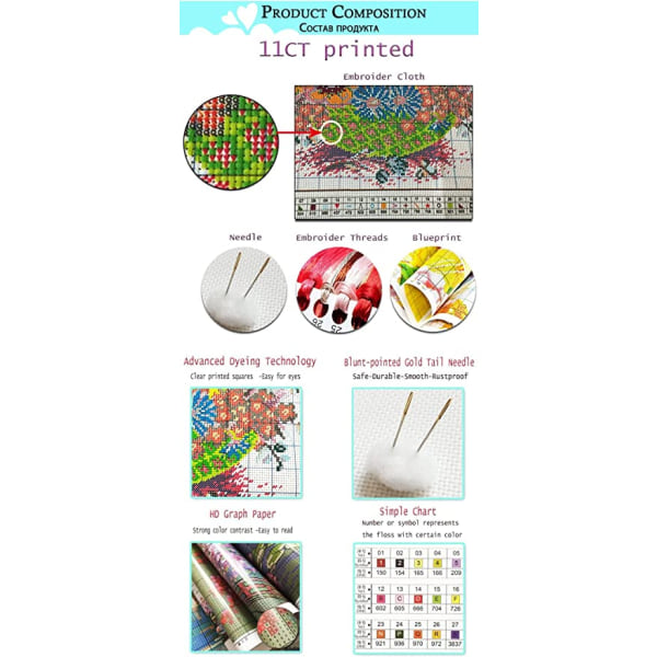 Cross Stitch Kits Stemplet Fuldt Udvalg af Broderi Starter Kits til Begyndere DIY 11CT 3 Strands - Julelys (Trykt) 21,7×17,7 tommer