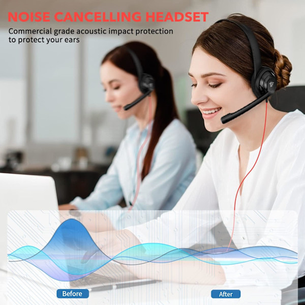 USB C-headset med mikrofon for bærbar telefon, hodetelefoner med støydempende mikrofon for datamaskin, On-Ear kablet kontorsamtale C