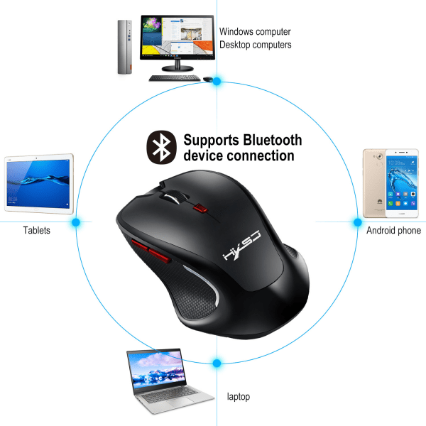 Bluetooth 3.0 Langaton Hiiri, Toimistohiiri 2400dpi Pelihiiri PC:lle, Tietokoneelle, Kannettavalle jne. - Ihanteellinen Toimistoon ja Kotiin