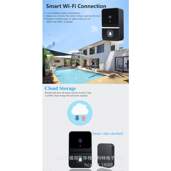 Trådlös dörrklockakamera - Rörelsedetektering och appvarningar, 2-vägsljud, mörkerseende, HD-video, molnlagring, batteridriven