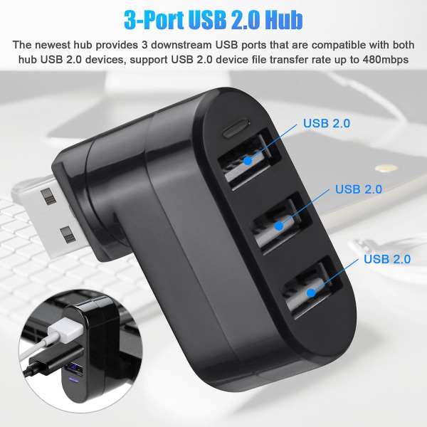2st USB hubb, 3-portars USB 2.0-hubb Ultratunn data USB splitterladdning, höghastighets- USB hubb som stöds Kompatibel med MacBook