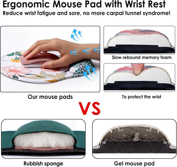 Ergonomisk Musematte med Håndleddstøtte, Søt Musematte med Håndleddstøtte, Komfortabel Musematte for Hjemmekontor, Spill og Arbeid med Datamaskin