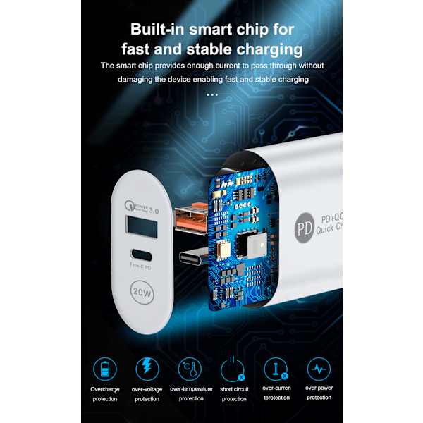 Ny PD12W mobiltelefonlader 5V2.4A ladehode type-c PD ladehode europeisk og amerikansk britisk standardadapter svart