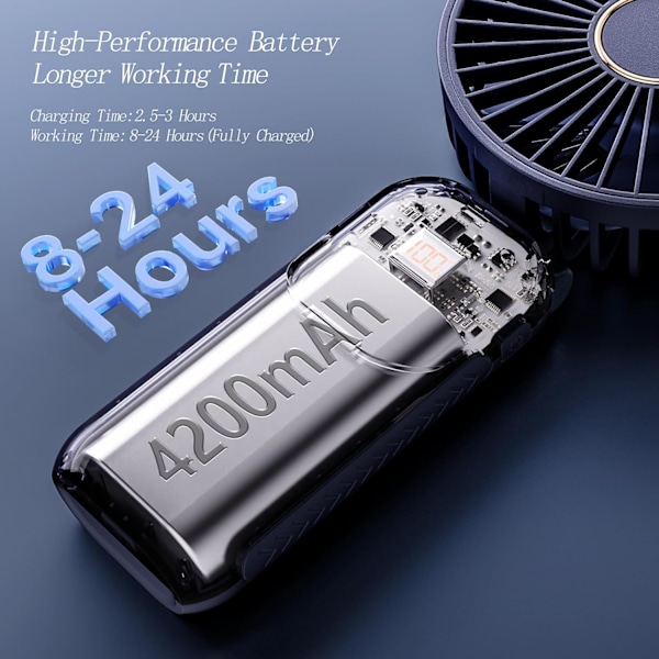 Bärbar Fläkt, 4200mAh Batteridriven Fläkt, 5 Hastigheter & Digital Display, 180° Vikbar Sminkfläkt för Kvinnor med Bas, Handhållen/Hals/D Loran violet