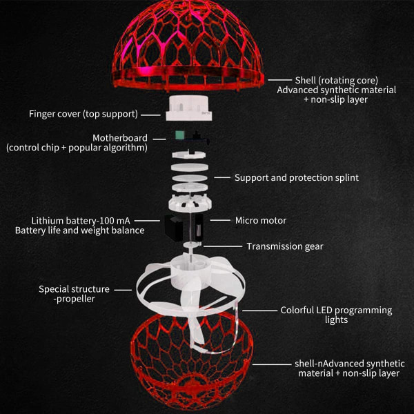 Flyvende boldlegetøj  Flyvende  bold led magisk håndstyret spinner Whirly Drone Fly Orb legetøj Genopladelig Boomerang bold med 360° roterende LED