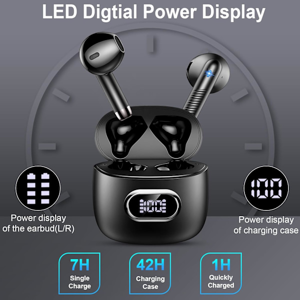 Trådlösa öronsnäckor, Bluetooth-hörlurar 5.3 Stereo Bass 42H In-Ear-hörlurar 2024 Brusreducerande öronsnäckor 4 ENC Mic Samtal Bluetooth E