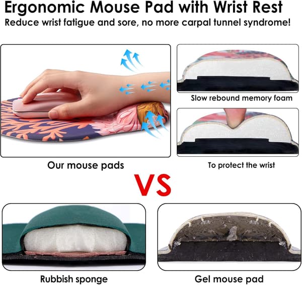 Ergonomisk Musematte med Håndleddstøtte, Søt Musematte med Håndleddstøtte, Komfortabel Musematte for Hjemmekontor, Spill og Arbeid med Datamaskin