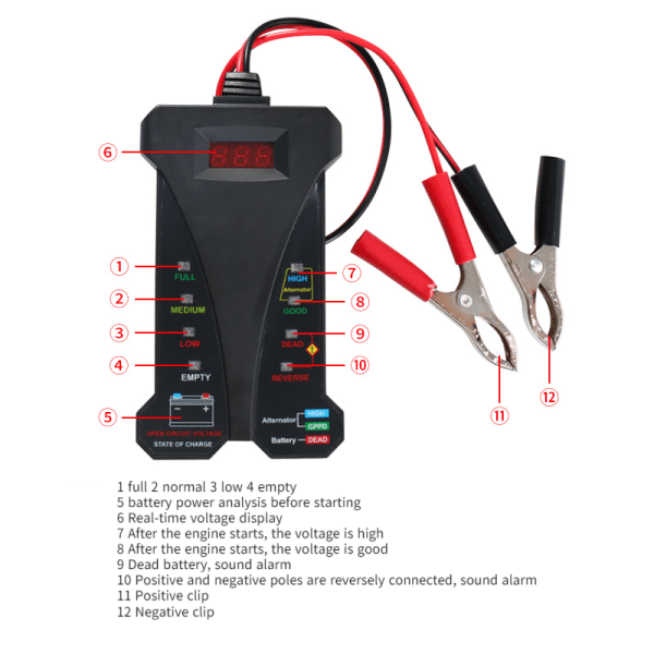 Automotive 12V LED 805 Model A Automotive Troubleshooter-(One Piece)