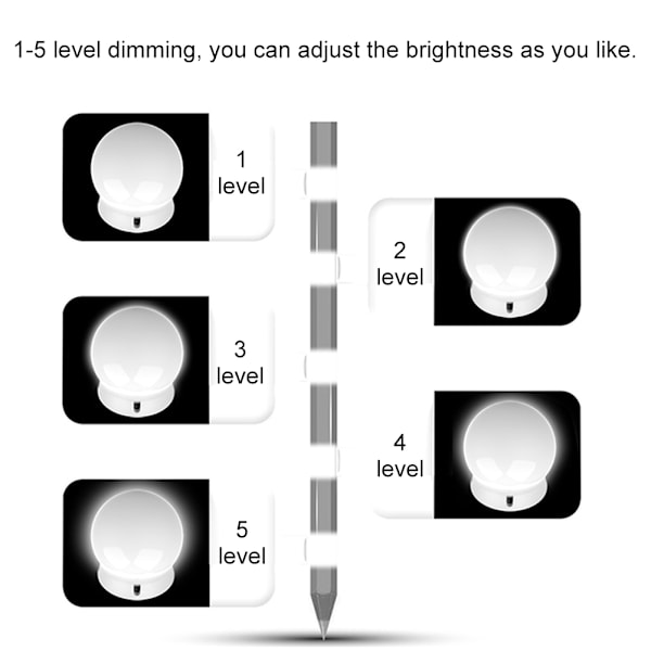 20 st LED-spegellampor sminkset för sminkbord USB-dimning