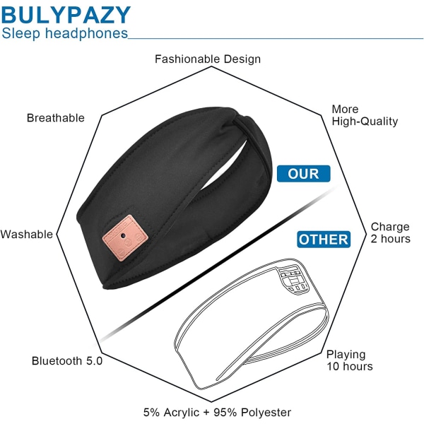 Sleep Sports Bluetooth -huvudbandshörlurar för kvinnor, Cozy Band trådlösa hörlurar med HD-högtalare och knuten/twist design