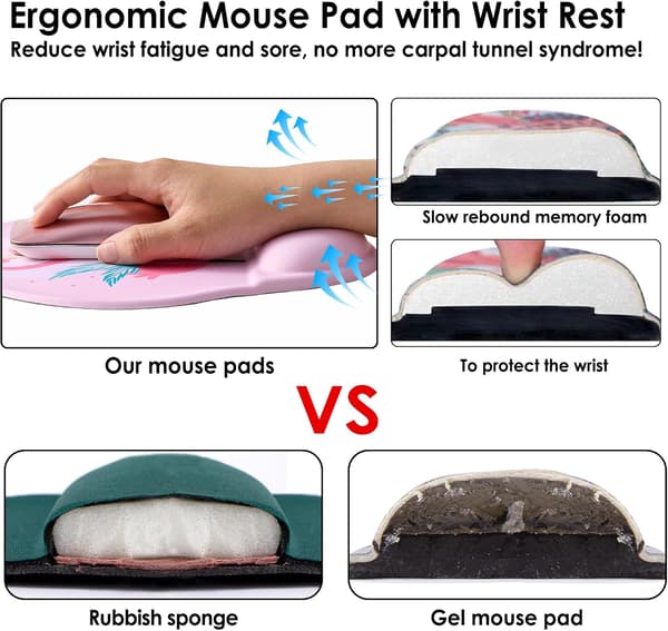 Ergonomisk Musematte med Håndleddstøtte, Søt Musematte med Håndleddstøtte, Komfortabel Musematte for Hjemmekontor, Spill og Arbeid med Datamaskin
