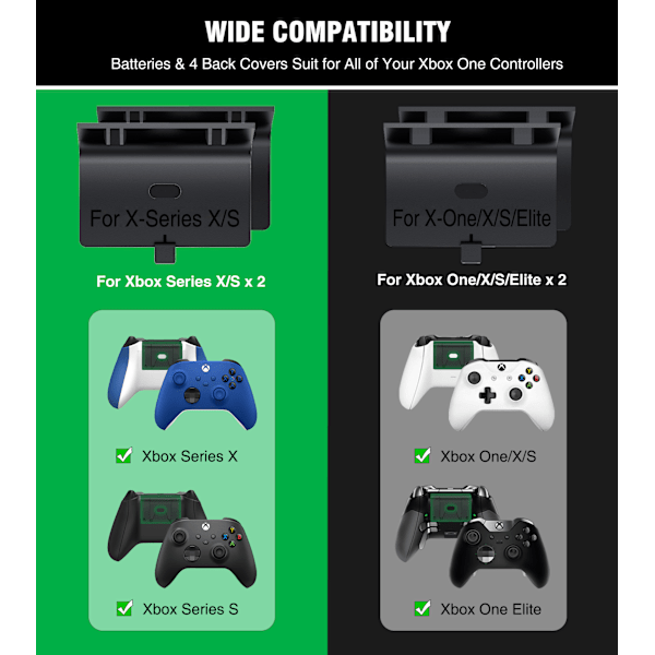 2X2550mAh Oppladbart Batteri + Kontrollerladerstativ for Xbox Series X/S/Xbox One X/Xbox One S