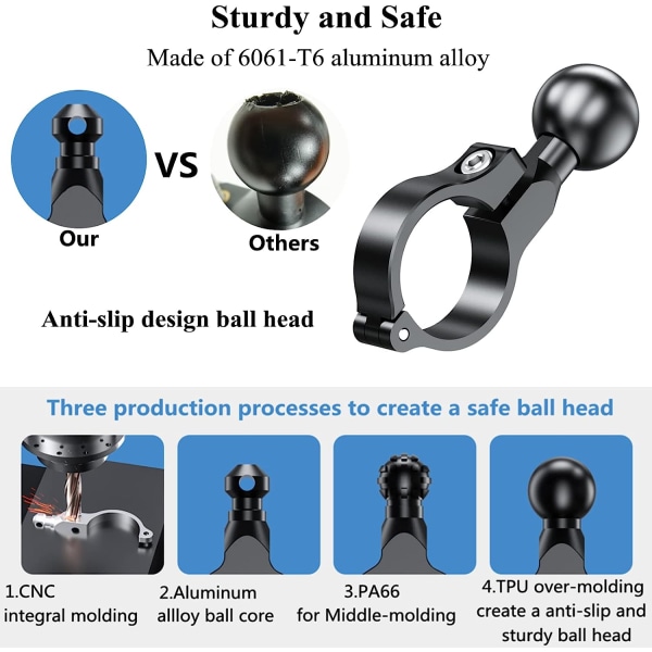 Aluminiumlegering 1 tum kulledsfäste passar för styren 0,5 tum till 1,26 tum i diameter, styrfäste kulled kompatibel med RAM-fästen 1 tum kulhylsa