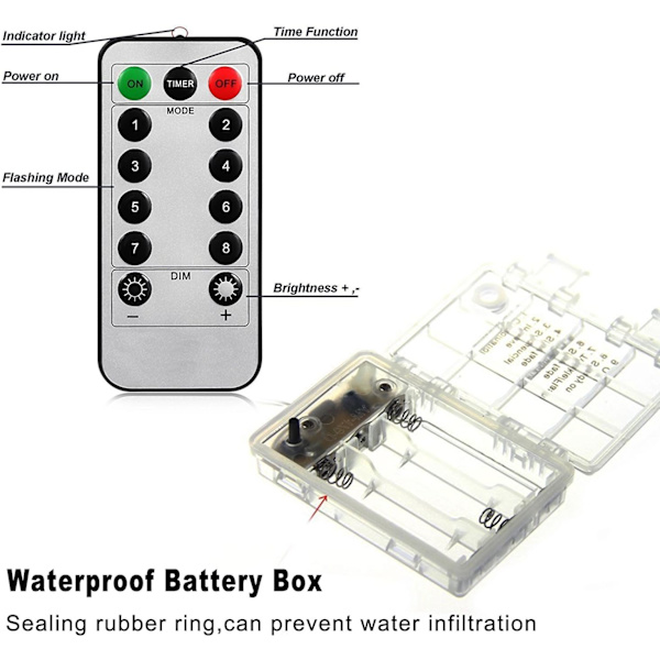 Batteridrivna ljusslingor, 33ft/10m 100 LED-lampor Varmvit Batteridrivna glob ljusslingor med fjärrkontroll, Dekorativ timer Fe-ljus för