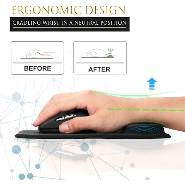 Ergonomisk Musmatta med Minnesskum Handledsstöd, Bekväm Datormusmatta för Laptop, Smärtlindrande Handledsstöd med Halkskydd