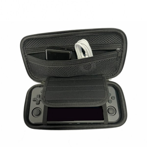 The Game Console Pocket Closely Fits The Zipper Closure Mesh Bag, With A Screensaver Rg552 Game Console Storage Bag