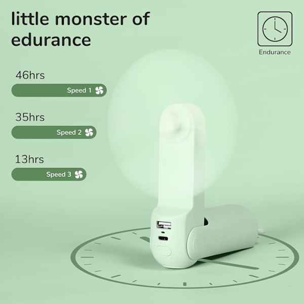 Handhållen fläkt med 4500 mAh Powerbank Max 37 timmars drifttid, fickportabel batteridriven eller USB-driven hopfällbar personlig fläkt, 3 S Green