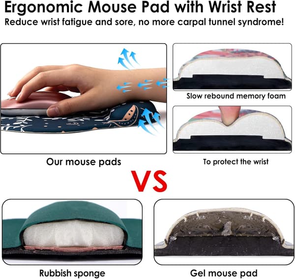Ergonomisk Musematte med Håndleddstøtte, Søt Musematte med Håndleddstøtte, Komfortabel Musematte for Hjemmekontor, Spill og Arbeid med Datamaskin
