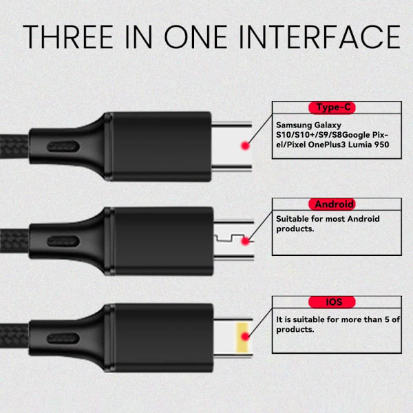 Universaali 3-in-1 Nylon-punottu USB-latauskaapeli, 4 jalkaa/1,2 m, 3A (IP + Type-C + Micro-USB) - Musta