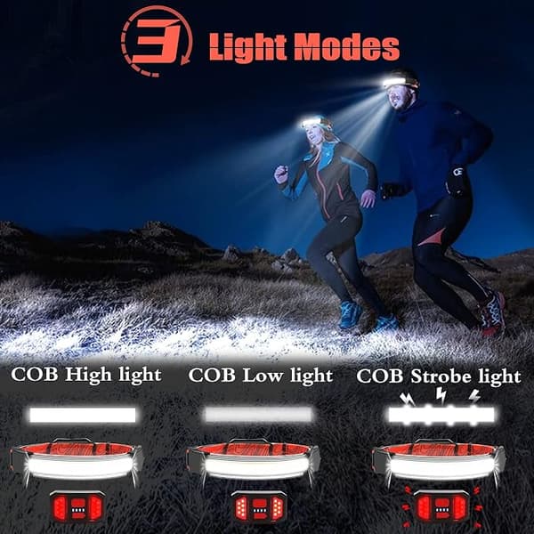Oppladbar hodelykt, 230° belysning bredstråle hodelykt, 1000 lumen, 3 moduser, superlys LED hodelykt, lett hodelykt 2PCS
