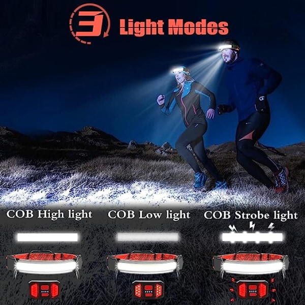 Uppladdningsbar pannlampa, 230° ljusstrålkastande strålkastare, 1000 lumen, 3 lägen, superljus LED-strålkastare, lätt pannlampa 2st