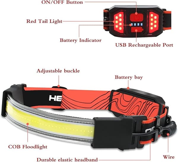 Oppladbar hodelykt, 230° belysning bredstråle hodelykt, 1000 lumen, 3 moduser, superlys LED hodelykt, lett hodelykt