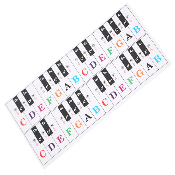 Pianotangentklistremerke Elektronisk Orgel Universal Keyboard Transparent Notasjon Selvklebende