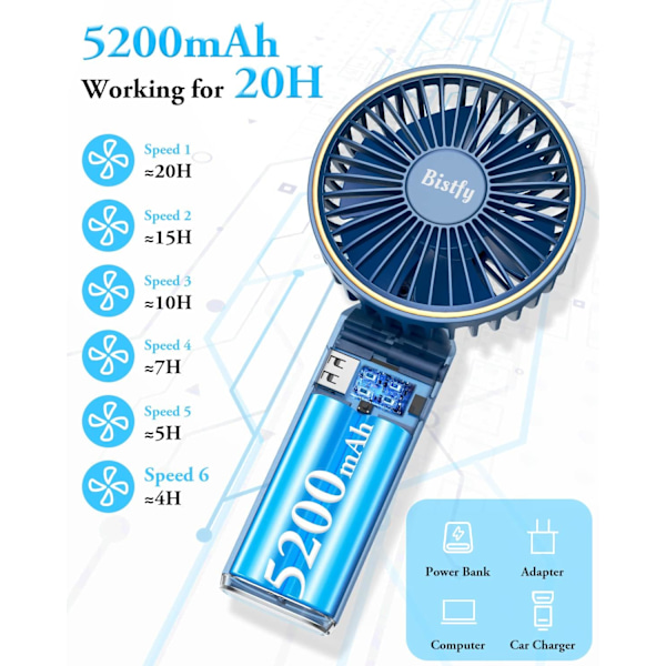 Kädessä pidettävä tuuletin, kannettava käsituuletin USB 5200mAh ladattava kokoontaitettava pöytätuuletin, erittäin hiljainen 6-nopeuksinen LED USB C -kaulatuuletin, käsituuletin D Blue