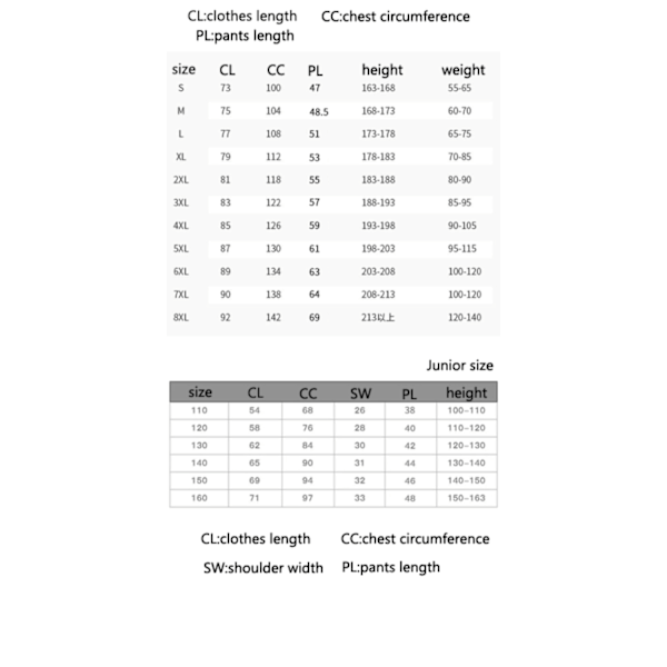 Herr- och ungdoms V-ringade uniformer Anpassade baskettröjor Set - Gör lagtröjor Skriv ut lagnamn, nummer och ditt namn. grå  M