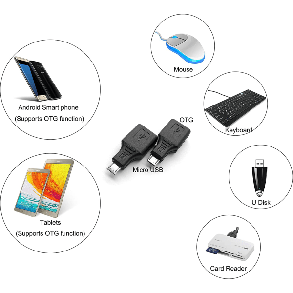 USB-OTG-sovitin, mobiililaitteille, jotka tukevat OTG-toimintoa ulkoisten laitteiden, kuten USB-tikun, näppäimistön, hiiren ja digitaalisen kameran, liittämiseen