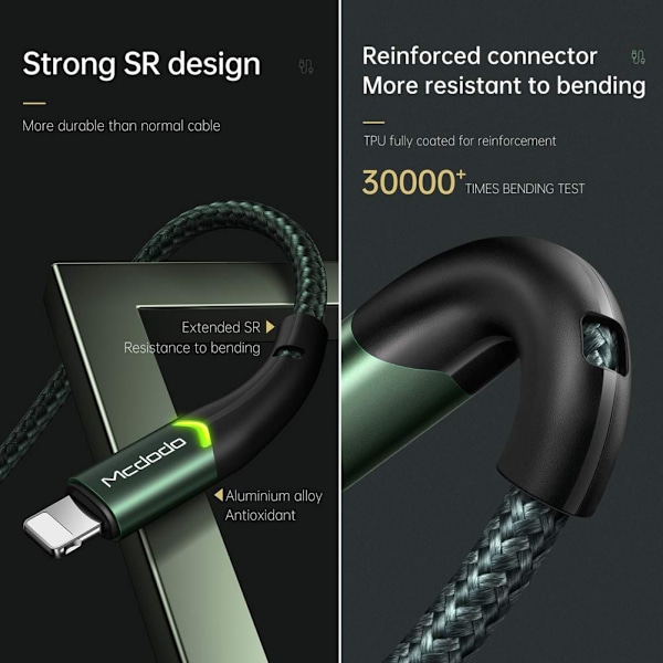 USB til Lightning iPhone data- og opladningskabel, understøtter hurtig opladning og datasynkronisering (grøn, 1,2 m), nylonflettet, USB-A, kompatibel med iPhone 13/13