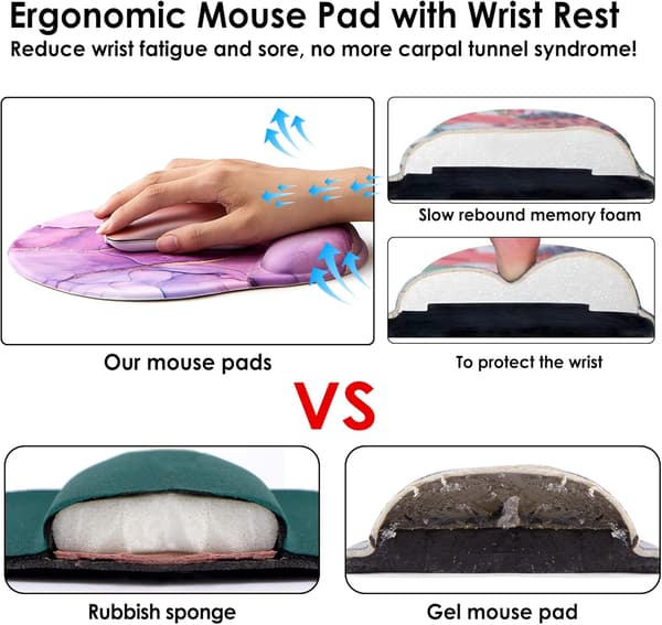 Ergonomisk Musematte med Håndleddstøtte, Søt Musematte med Håndleddstøtte, Komfortabel Musematte for Hjemmekontor, Spill og Arbeid med Datamaskin