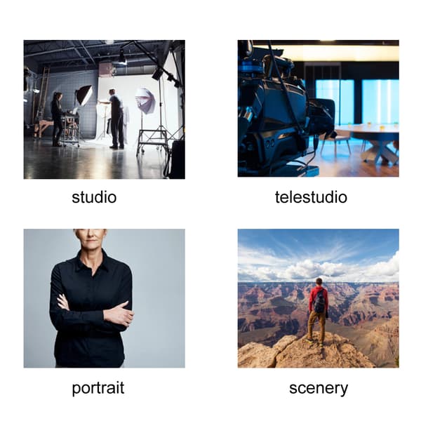 1,8*2,8m/5,9*9,2ft Fotografi Chromakey Baggrund Studio Bomuld Stand Baggrund Grøn
