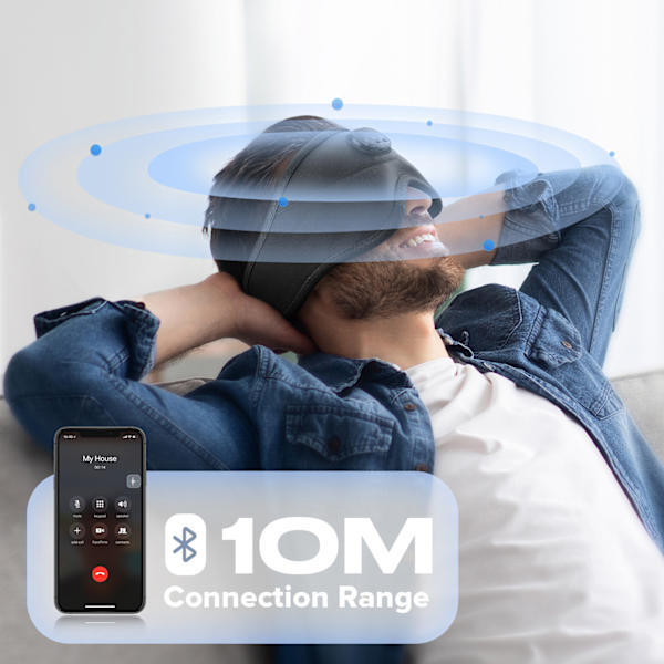 Unimaski kuulokkeilla ja langattomalla Bluetooth 5.2 -yhteydellä, 3D-unimaski valkoisen kohinan kuulokkeet nukkumiseen, valon esto, ajastin, 14 Ho