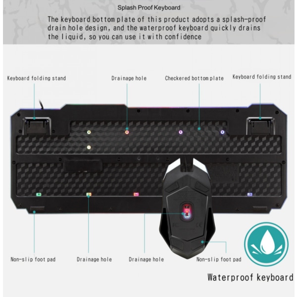 Tastatur- og musesett, mus- og tastatursett, USB-datamaskinkontorsett