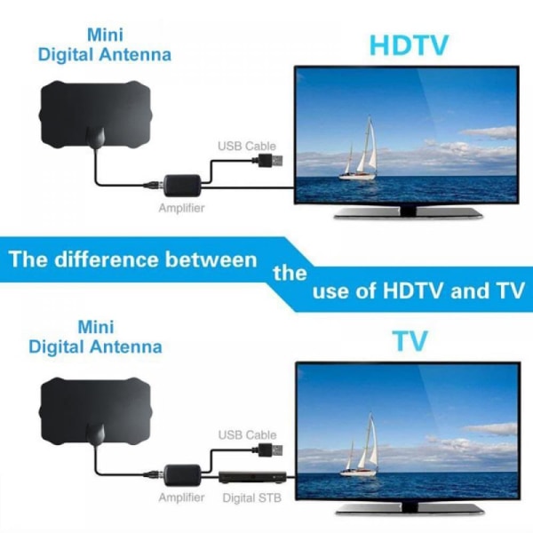 120 Miles TV Antena 1080P Digital HDTV Inomhus TV-antenn med förstärkare Signalförstärkare Radie Surf HD Mini Antenner Antenner