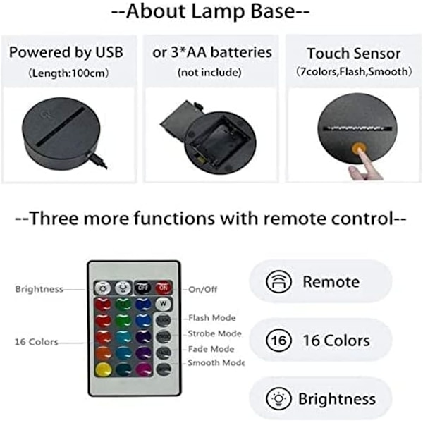 WJ Secret Agent Family Garage Kit - 3D Illusion Lampe Natlampe LED Touch 7/16 Farver Anime Anya Figur - Dekor Akryl LED Julegave Lamper Spionens spel