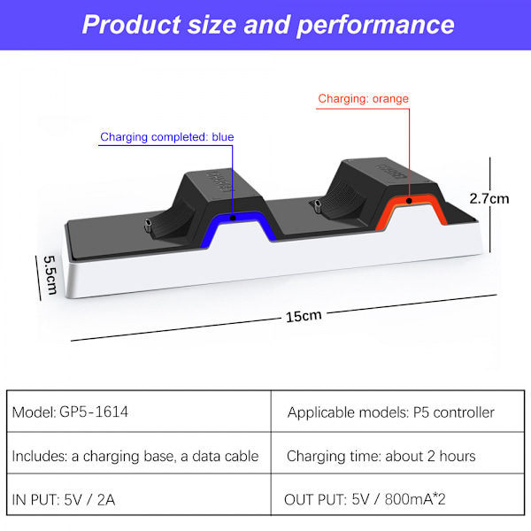 PS5 Ohjainlaturi, PS5 Latausasema Kahdella Latauspaikalla Kahdelle PS5 Ohjaimelle LED-Indikaattorilla, PS5 Ohjainlatausasema