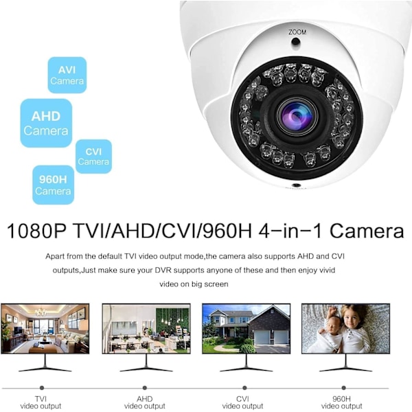 Anpviz Analog CCTV-kamera HD 1080P 4-i-1 (TVI/AHD/CVI/960H CVBS) Säkerhetskupolkamera, 2,8-12 mm Varifokal lins Videoövervakning, Vi