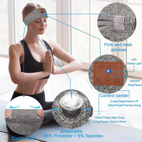 Sovhörlurar, 2024 års version Bluetooth Pannband Hörlurar med HD-högtalare och Mikrofon, Perfekt för Sidosovare Sova Samtal Jo