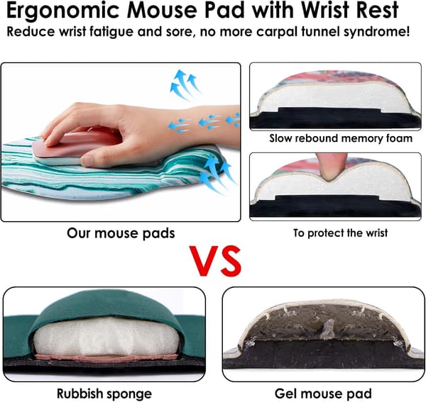 Ergonomisk Musematte med Håndleddstøtte, Søt Musematte med Håndleddstøtte, Komfortabel Musematte for Hjemmekontor, Spill og Arbeid med Datamaskin