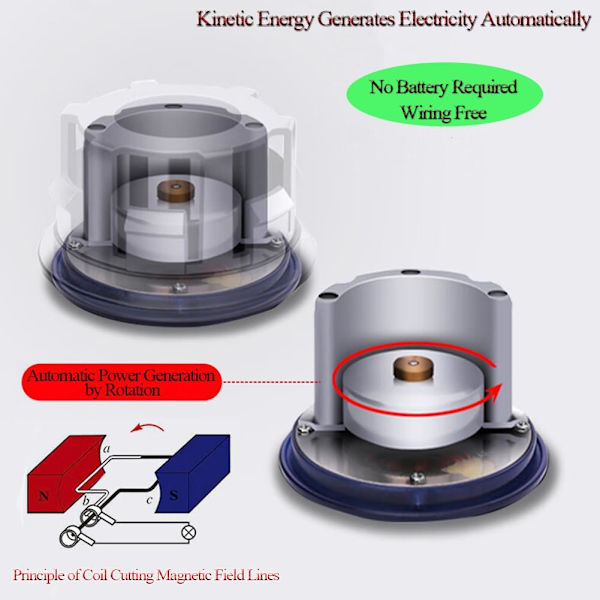 Lysende magnetisk levitation belyst lysende oplyst hjulnavkapsel navkapsler centerkapsler til Tesla Model 3 Y S X