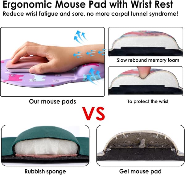 Ergonomisk Musematte med Håndleddstøtte, Søt Musematte med Håndleddstøtte, Komfortabel Musematte for Hjemmekontor, Spill og Arbeid med Datamaskin