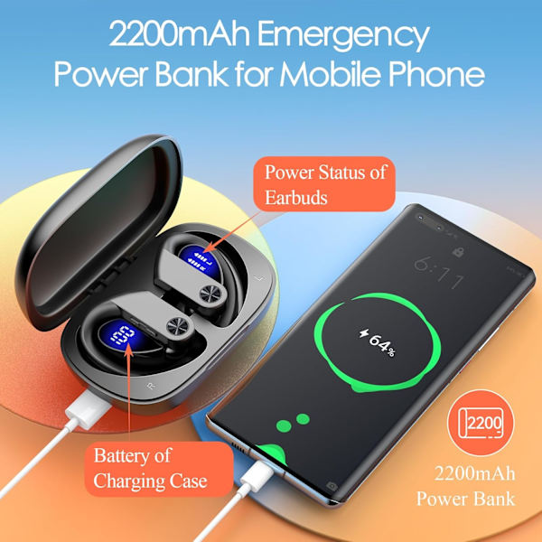 Langattomat nappikuulokkeet Bluetooth-kuulokkeet 110 tunnin toistoaika Urheilunappikuulokkeet 2200 mAh:n latauskotelolla ja kaksoistehonäytöllä Over-Ear Stere