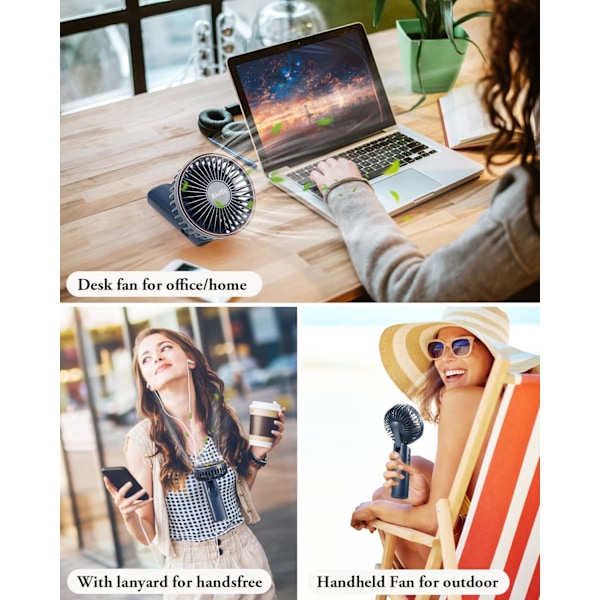Kädessä pidettävä tuuletin, kannettava käsituuletin USB 5200mAh ladattava kokoontaitettava pöytätuuletin, erittäin hiljainen 6-nopeuksinen LED USB C -kaulatuuletin, käsituuletin D Blue