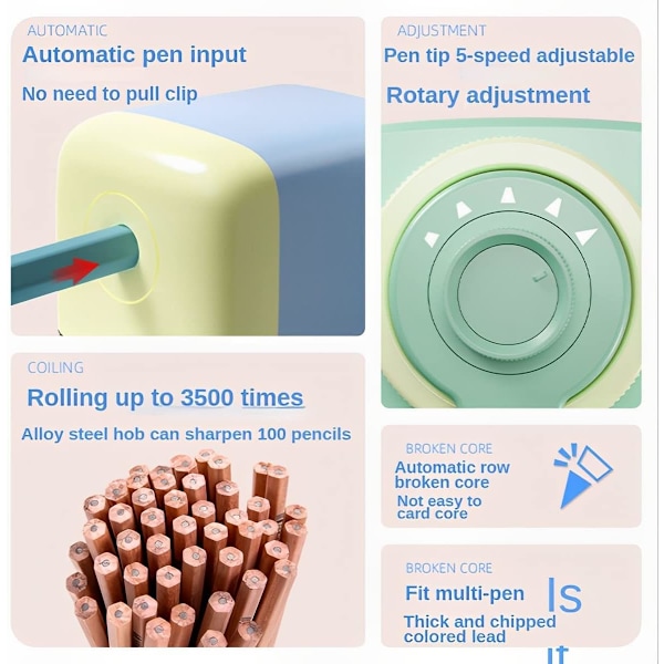 Blyantspidser, automatisk pen-indføringsdesign, knappen kan justere 5 typer spids-tykkelse, bordblyantspidser, til standard blyanter pink