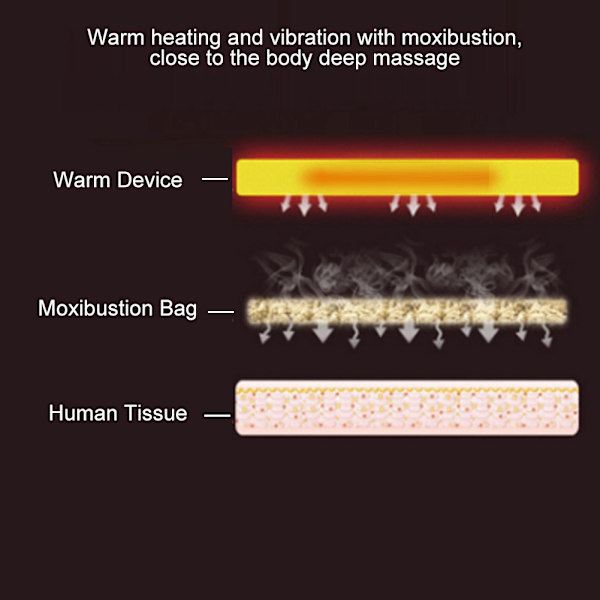 Elektrisk värmande knäskydd infraröd vibrationsbandage massage terapi benmassageapparat