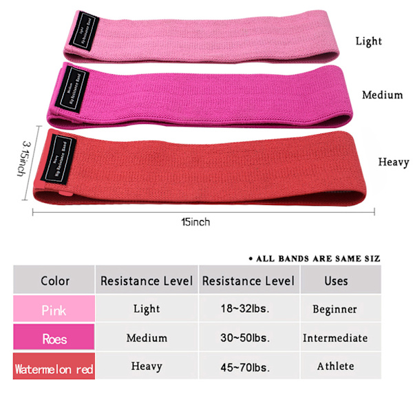 Modstandsbånd, Loop Stretch Band Pull Band, Level 3 Ben- og Baldering Glute Øvelsesbånd (Pink + Rose Red + Rubber Red)